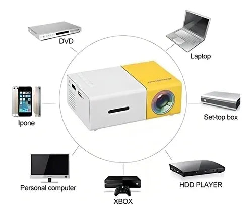 Convierte cualquier pared en un cine en segundos 🍿 Mini Proyector LCD Portátil