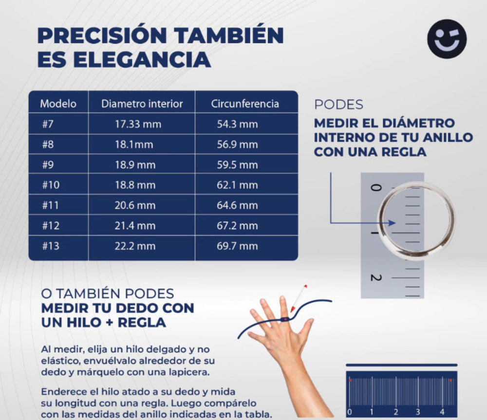 Anillo Smart Health