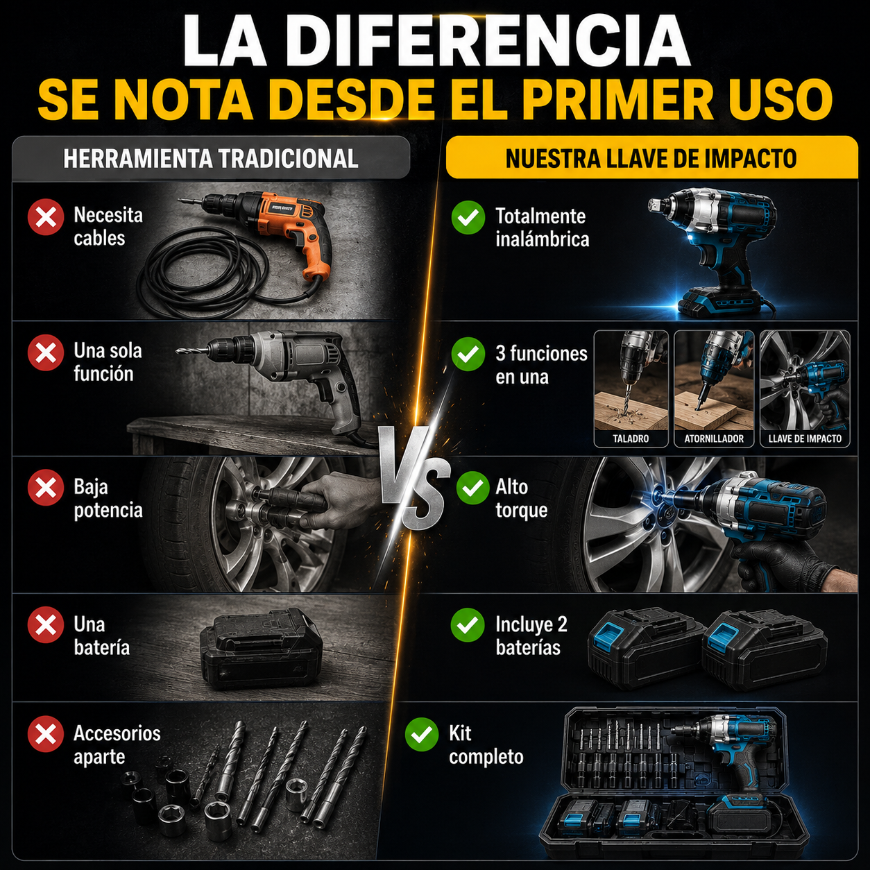🔧 Llave de Impacto Inalámbrica con 2 Baterías | Potencia Profesional para Todo Tipo de Trabajos