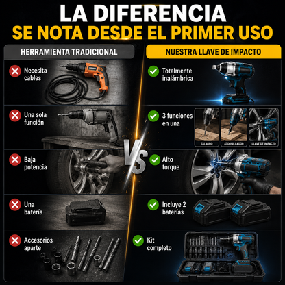 🔧 Llave de Impacto Inalámbrica con 2 Baterías | Potencia Profesional para Todo Tipo de Trabajos