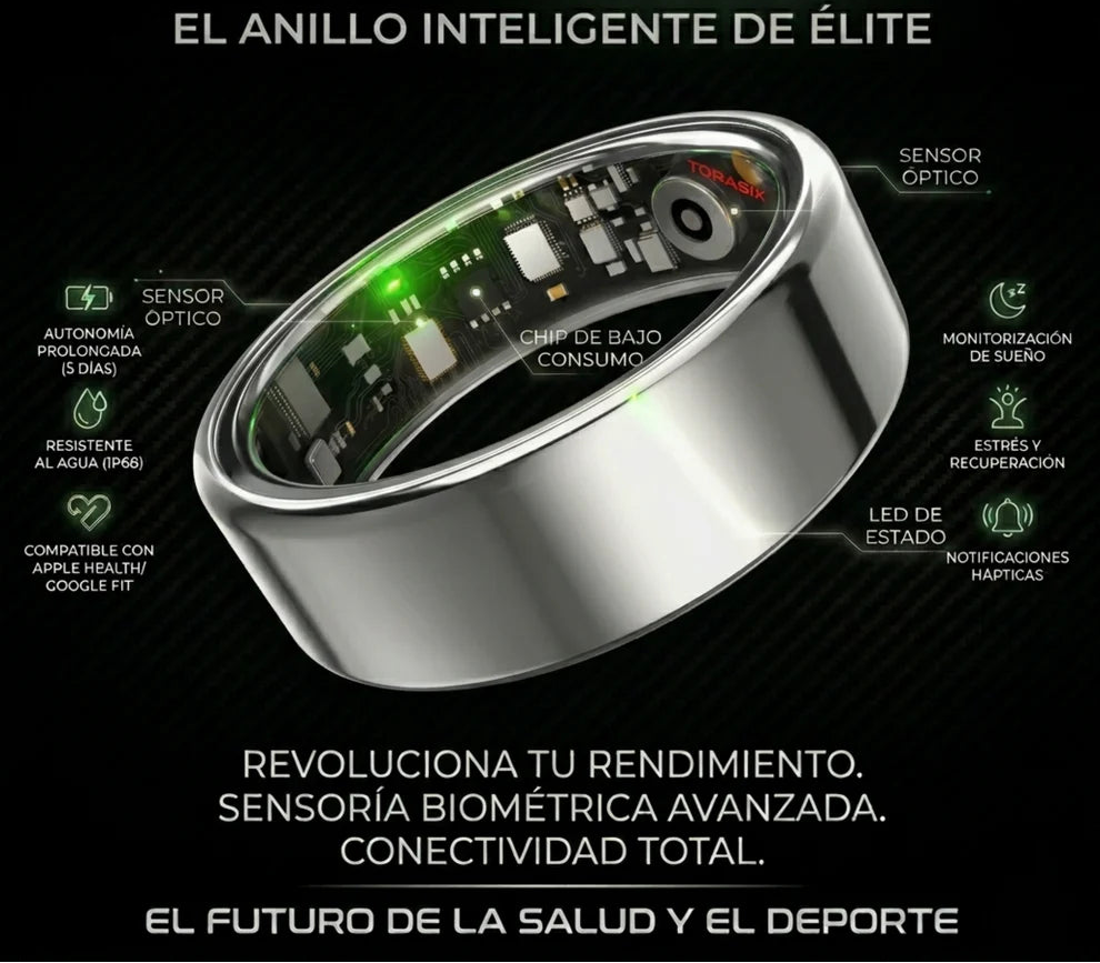 Anillo Smart Health
